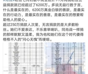 德信app- 法甲半程最佳阵容公布引争议  