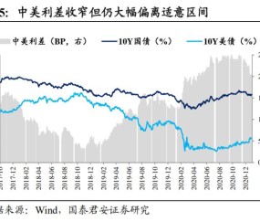 德信app下载- 佛罗伦萨财政紧缩，出售主力引担忧  